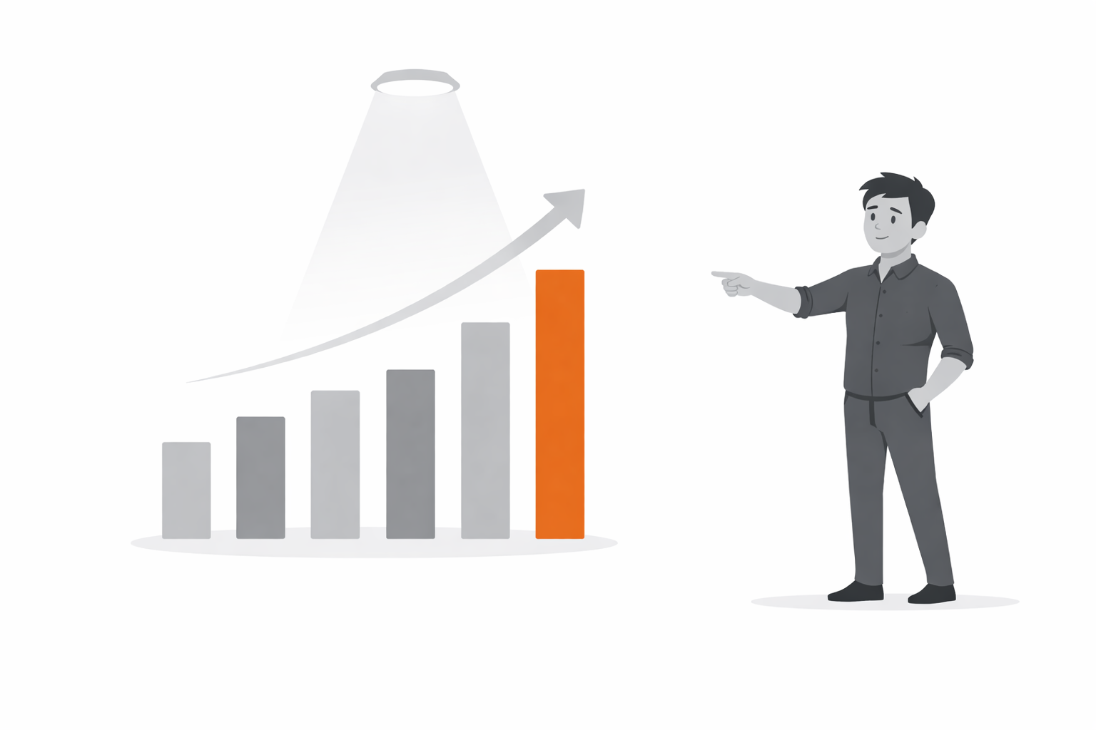 Growth Insights Feature