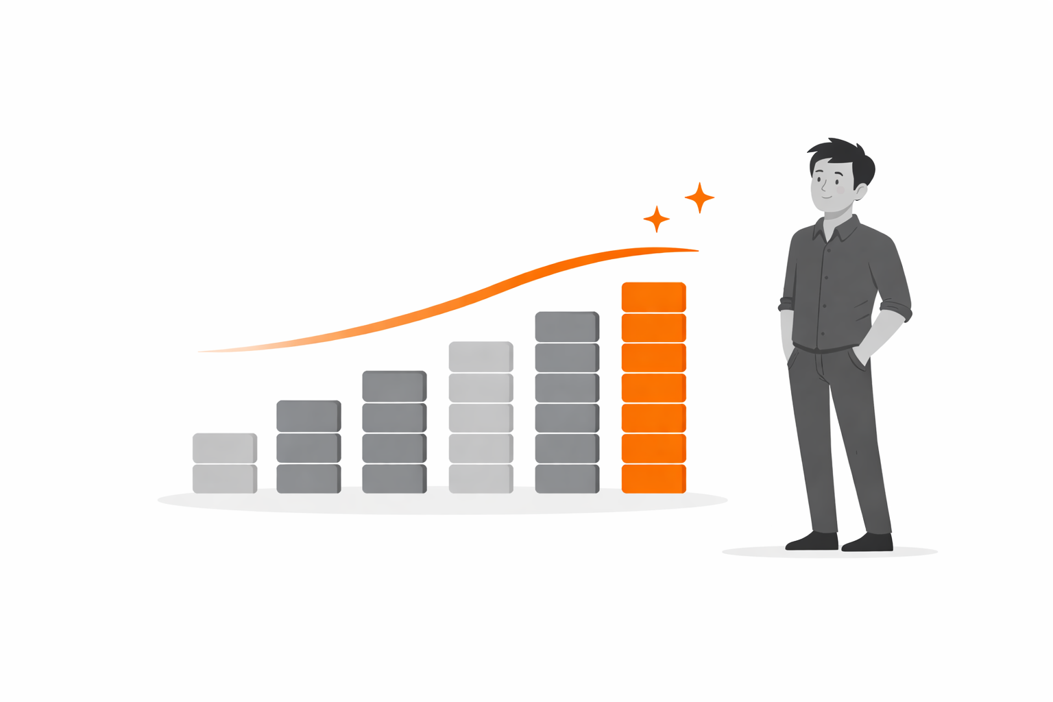 Operations & Compliance Feature