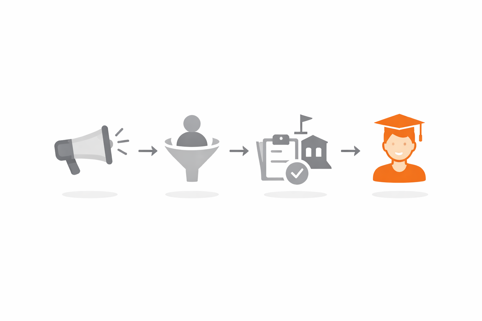 Marketing & Lead Generation Feature